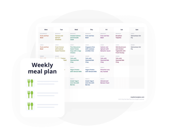 Download your diet plan to PDF. This includes the 7 day meal plan summary, the shopping list as well as the instructions and nutritional information for all of the recipes. Much better than using excel templates.