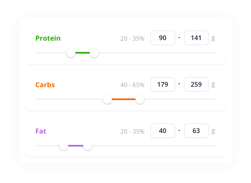 The macro meal planner can be found by clicking on the ‘Create Plan’ button and then ‘Advanced Setup’. Once you have entered your macro targets for protein, carbs, and fats along with your other nutritional settings you can hit the button ‘Create My Diet Meal Plan!’ and your meal plan will be generated automatically. Preset macro ratios for the keto diet, zone diet and others can be entered here or you can let us set the values for you if you select the ‘Popular Diets’ option found within the ‘Create Plan’ section.