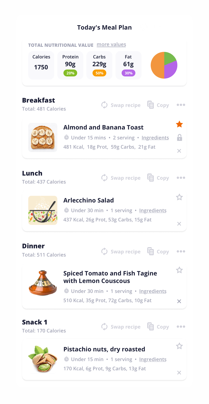 Torl d s Tisztelettel K t sz Automatic Meal Planner Akarat Indiai torl-d-s-tisztelettel-k-t-sz-automatic-meal-planner-akarat-indiai
